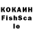Бутират буратино Manas Kras